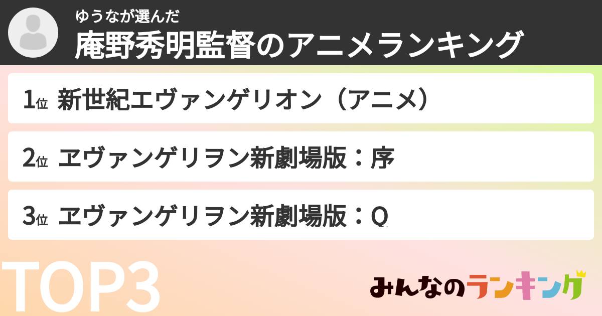 ゆうなさんの「庵野秀明監督のアニメランキング」