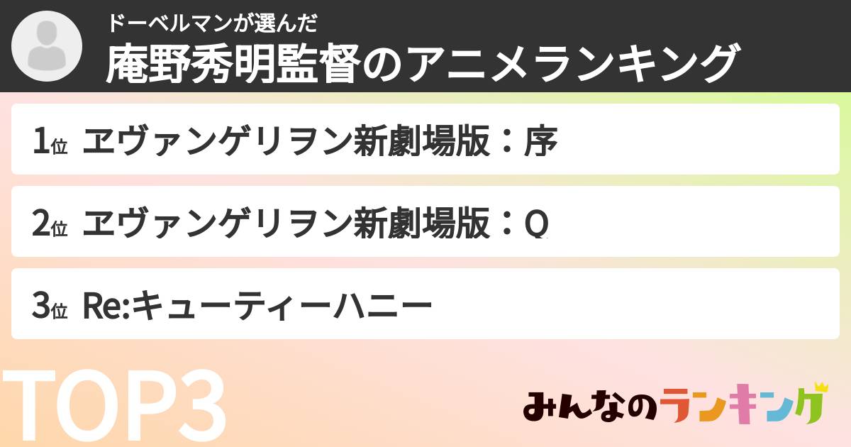 ドーベルマンさんの「庵野秀明監督のアニメランキング」