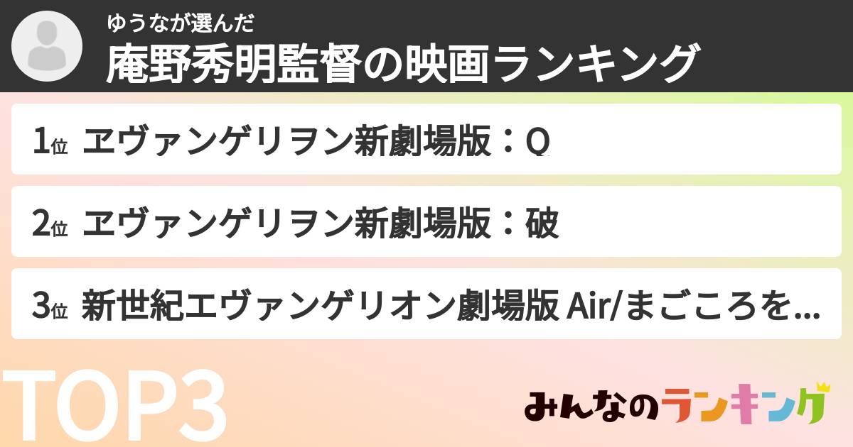 ゆうなさんの「庵野秀明監督の映画ランキング」