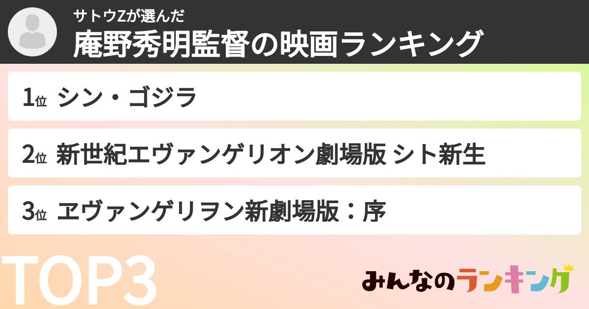 サトウZさんの「庵野秀明監督の映画ランキング」