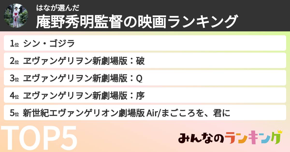 はなさんの「庵野秀明監督の映画ランキング」