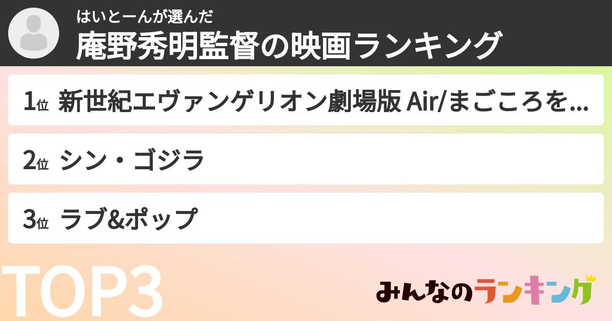 はいとーんさんの「庵野秀明監督の映画ランキング」