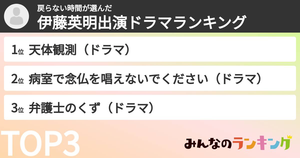 戻らない時間さんの「伊藤英明出演ドラマランキング」