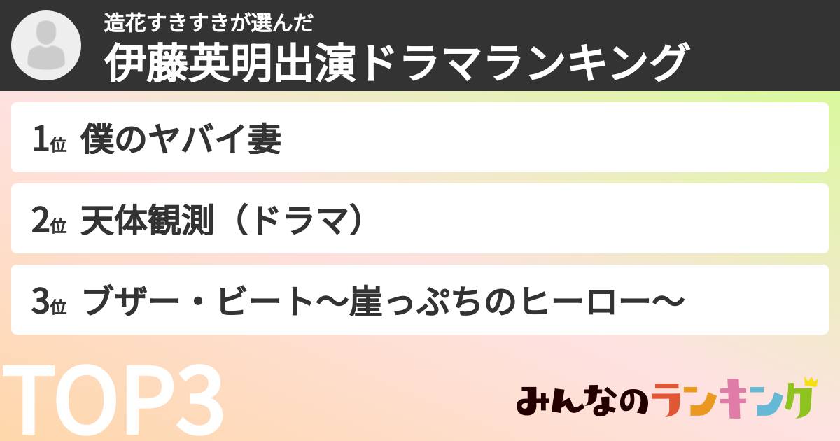 造花すきすきさんの「伊藤英明出演ドラマランキング」