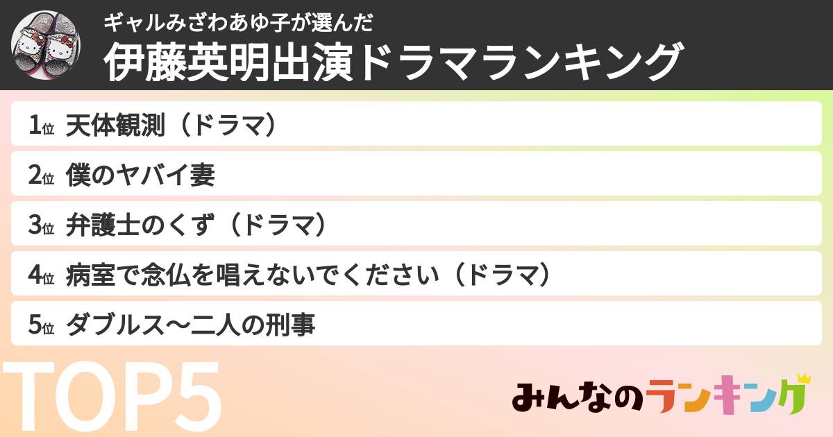 ギャルみざわあゆ子さんの「伊藤英明出演ドラマランキング」