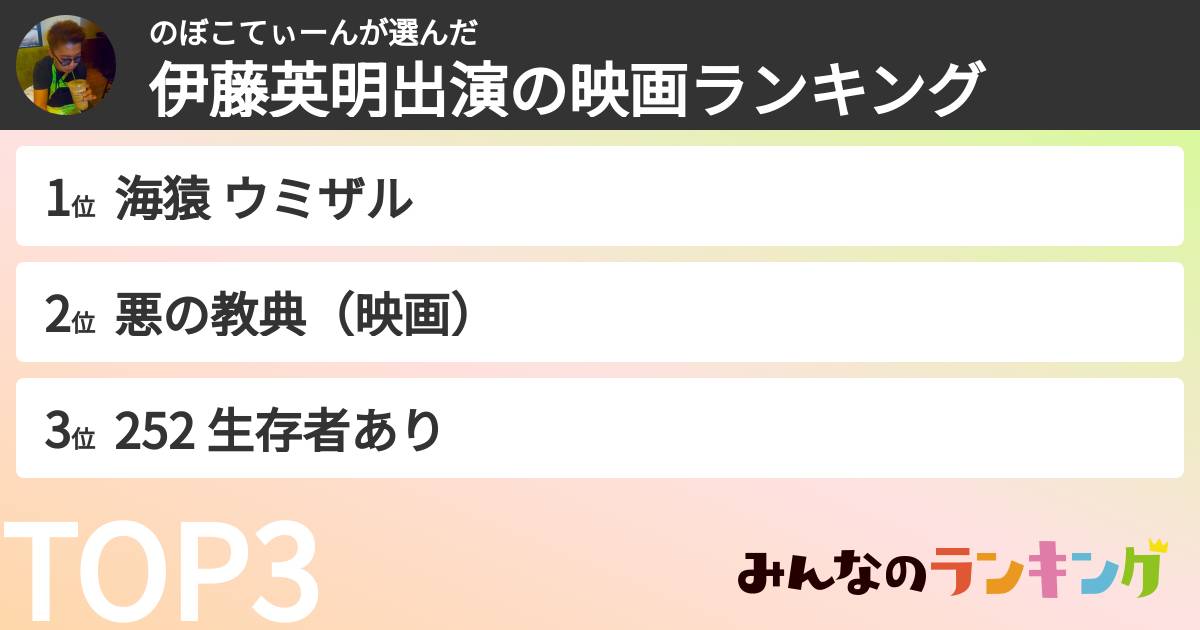 のぼこてぃーんさんの「伊藤英明出演の映画ランキング」