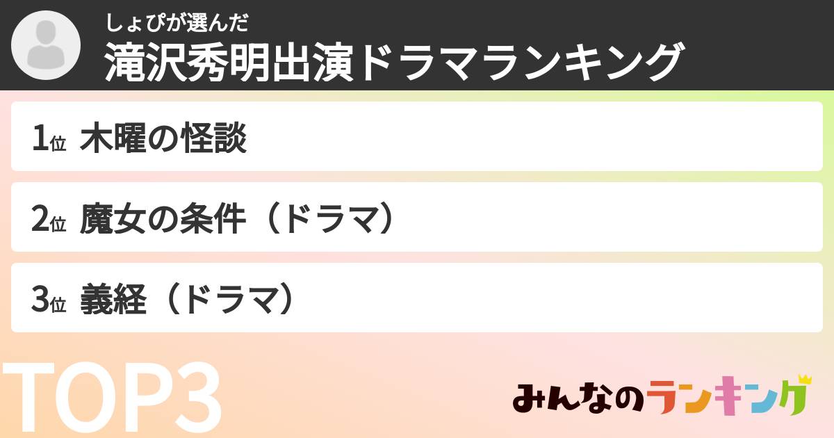 しょぴさんの「滝沢秀明出演ドラマランキング」