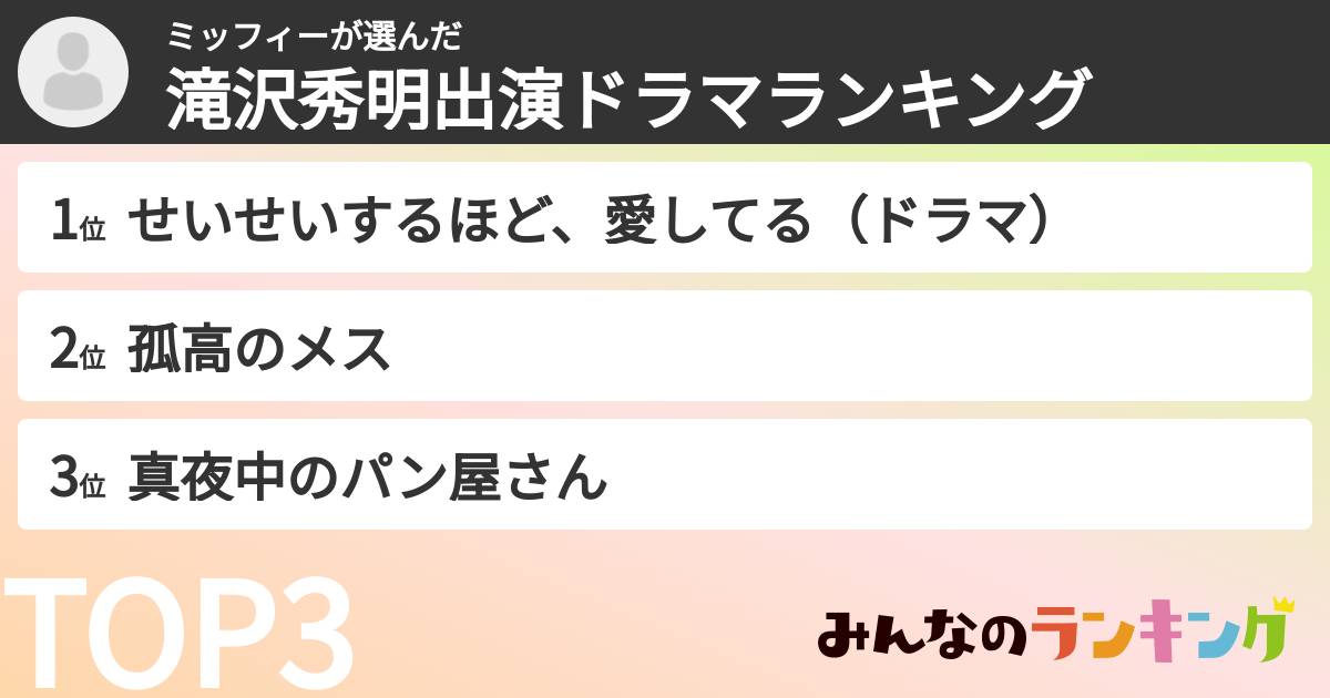 ミッフィーさんの「滝沢秀明出演ドラマランキング」