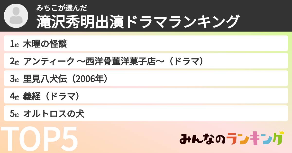 みちこさんの「滝沢秀明出演ドラマランキング」