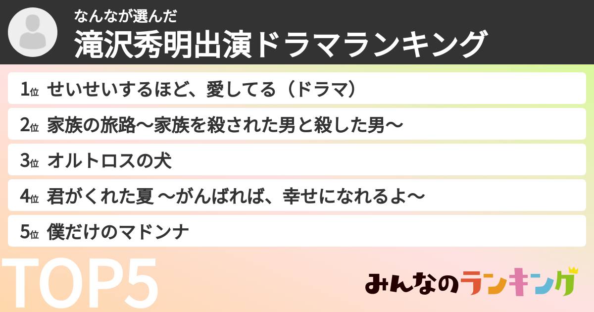 なんなさんの「滝沢秀明出演ドラマランキング」