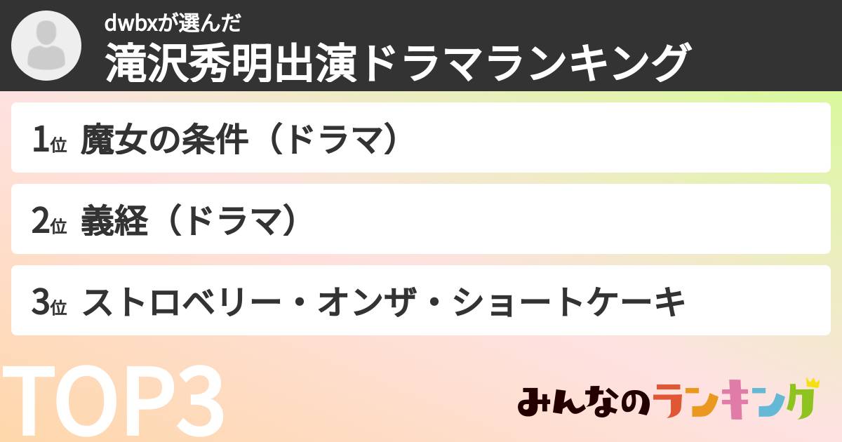 dwbxさんの「滝沢秀明出演ドラマランキング」