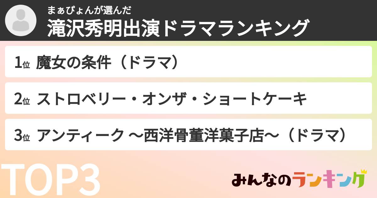 まぁぴょんさんの「滝沢秀明出演ドラマランキング」