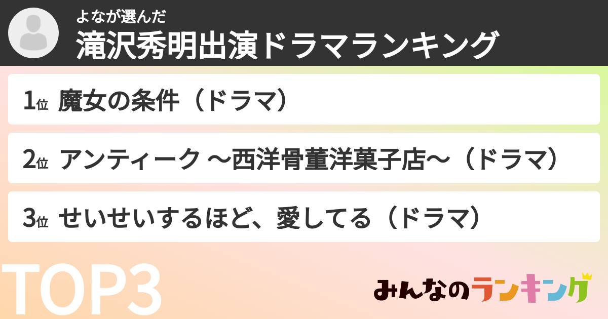 よなさんの「滝沢秀明出演ドラマランキング」