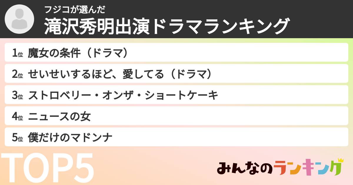 フジコさんの「滝沢秀明出演ドラマランキング」