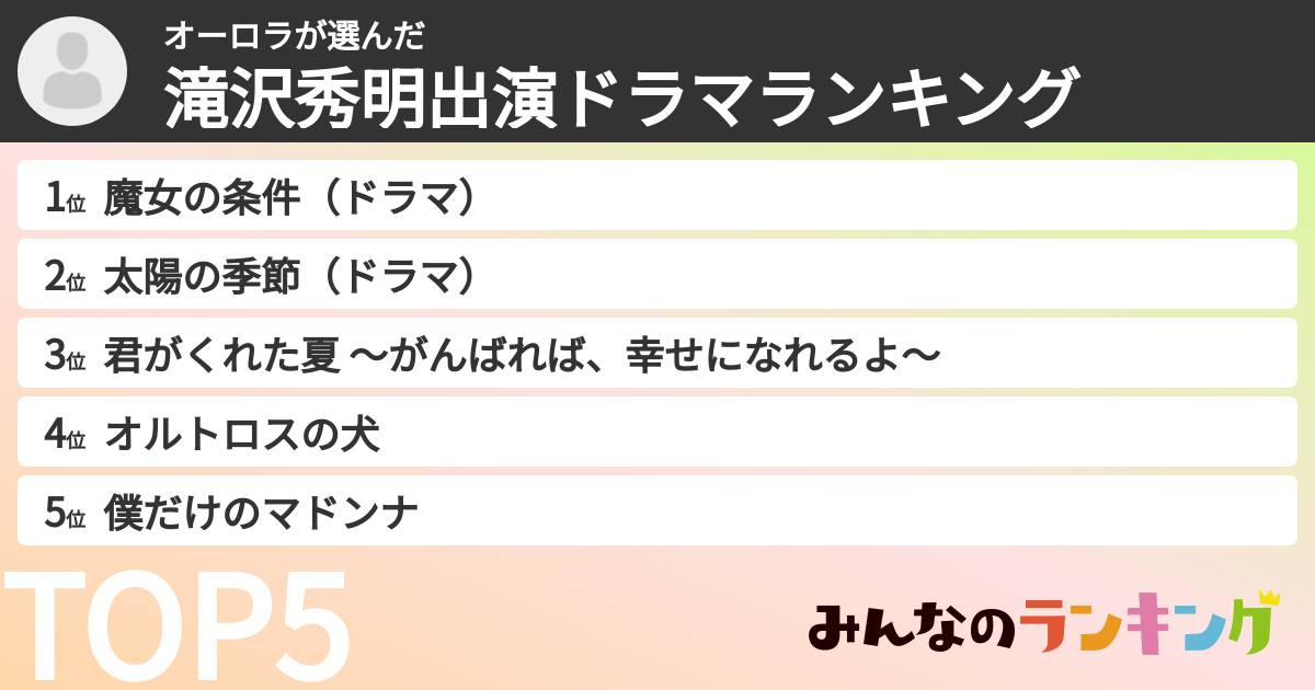 オーロラさんの「滝沢秀明出演ドラマランキング」