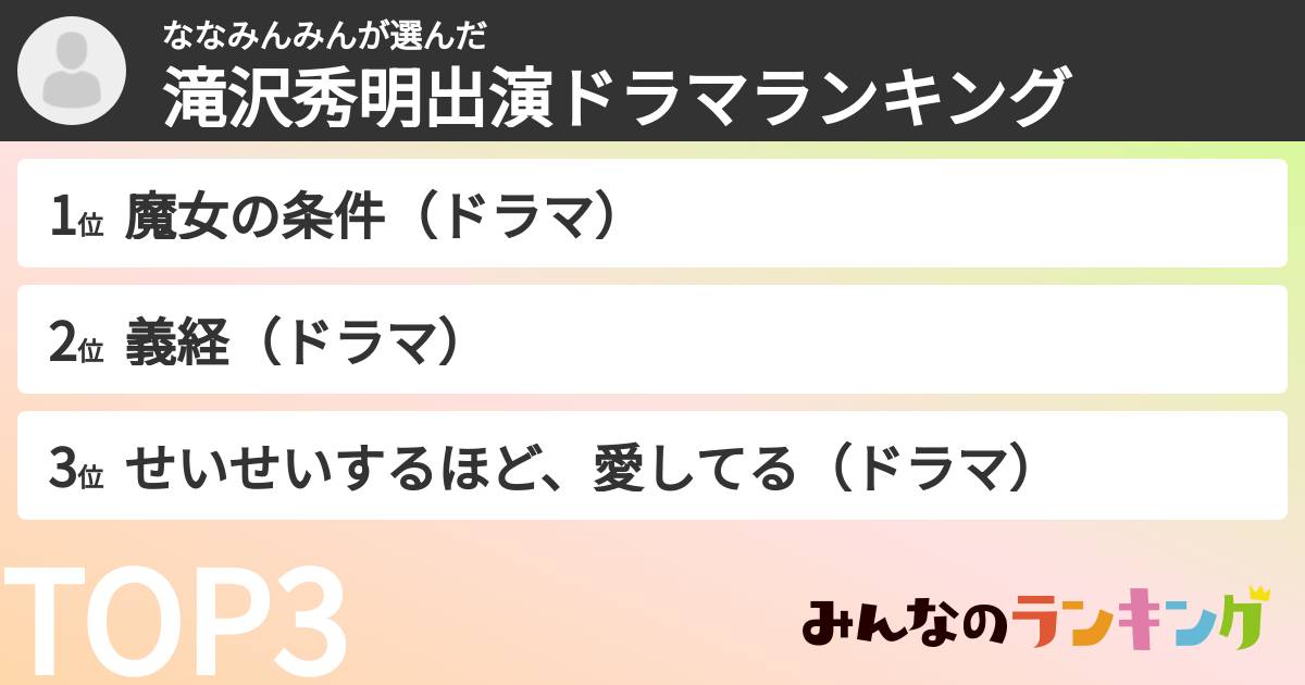 ななみんみんさんの「滝沢秀明出演ドラマランキング」