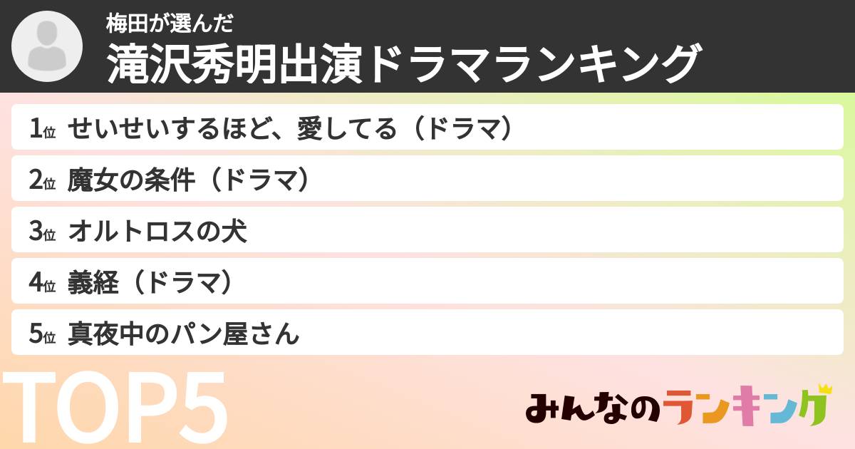 梅田さんの「滝沢秀明出演ドラマランキング」