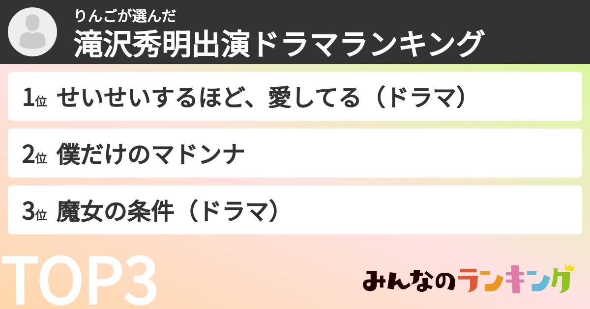 りんごさんの「滝沢秀明出演ドラマランキング」