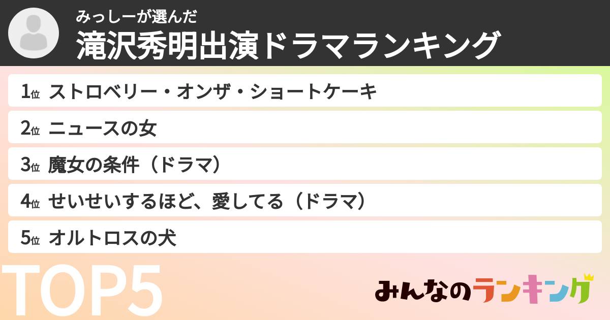 みっしーさんの「滝沢秀明出演ドラマランキング」