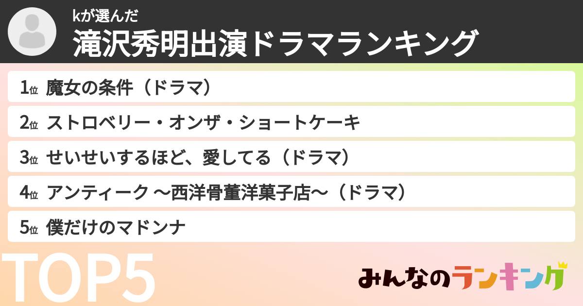 kさんの「滝沢秀明出演ドラマランキング」