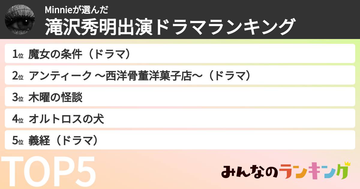 Minnieさんの「滝沢秀明出演ドラマランキング」