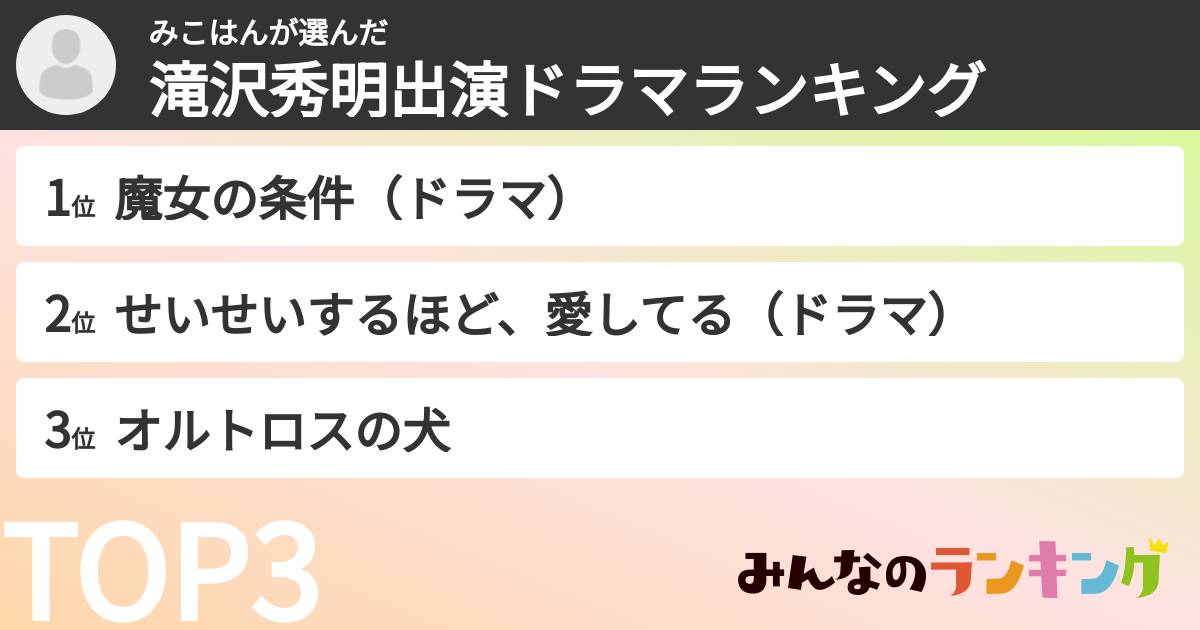 みこはんさんの「滝沢秀明出演ドラマランキング」