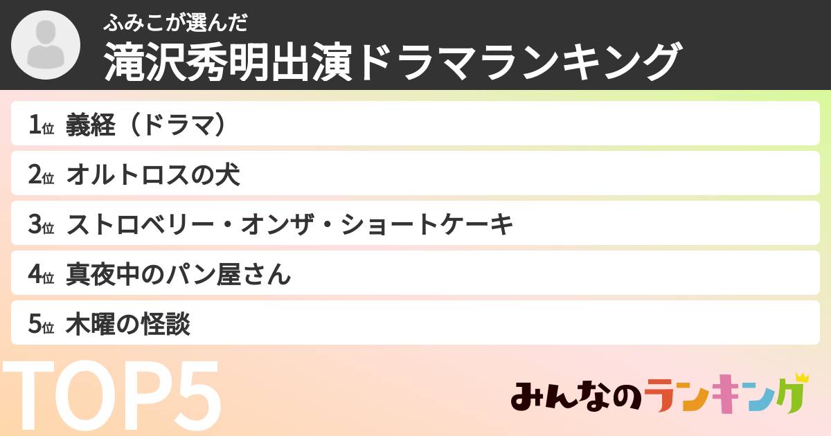 ふみこさんの「滝沢秀明出演ドラマランキング」