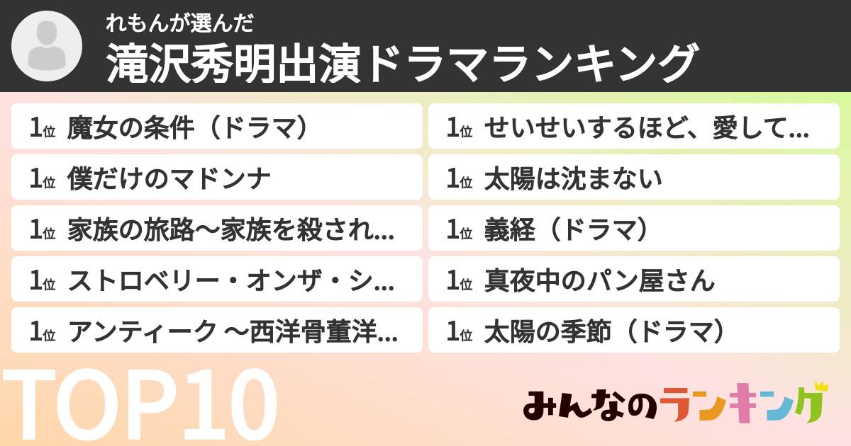 れもんさんの「滝沢秀明出演ドラマランキング」