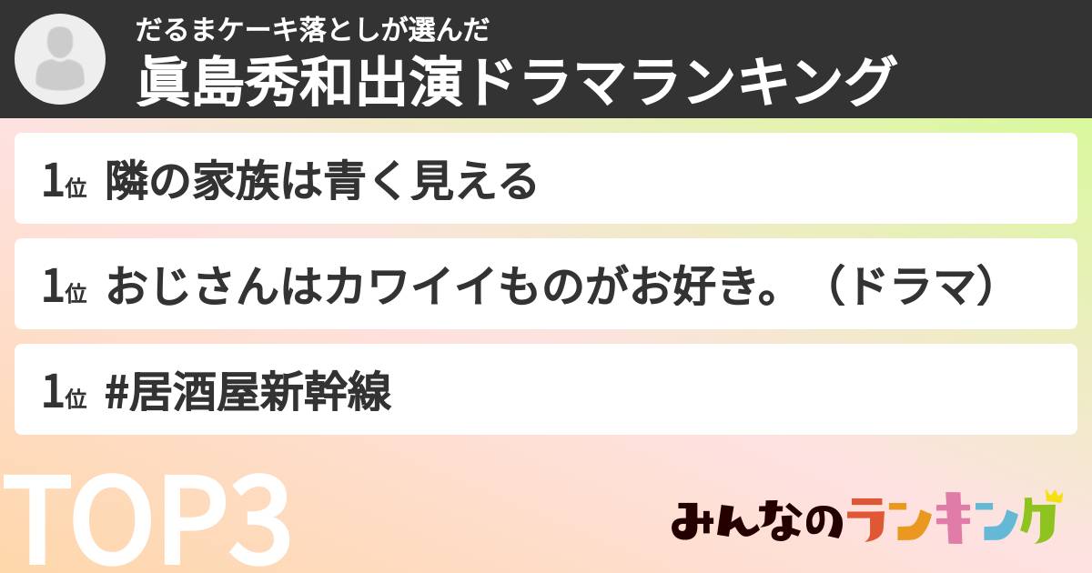 だるまケーキ落としさんの「眞島秀和出演ドラマランキング」