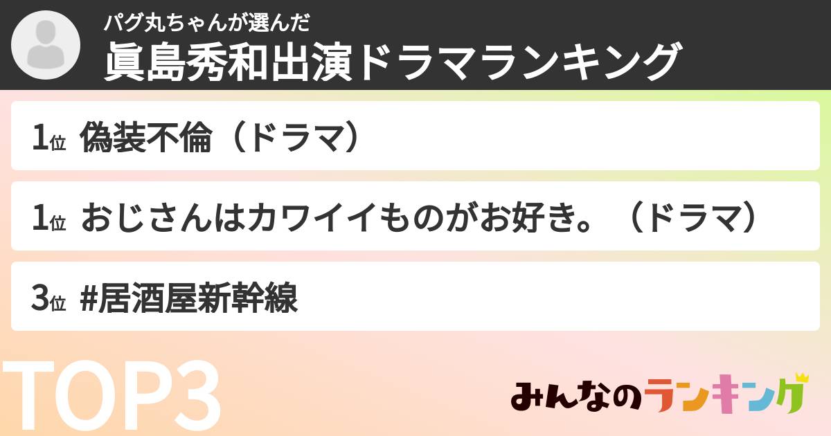 パグ丸ちゃんさんの「眞島秀和出演ドラマランキング」