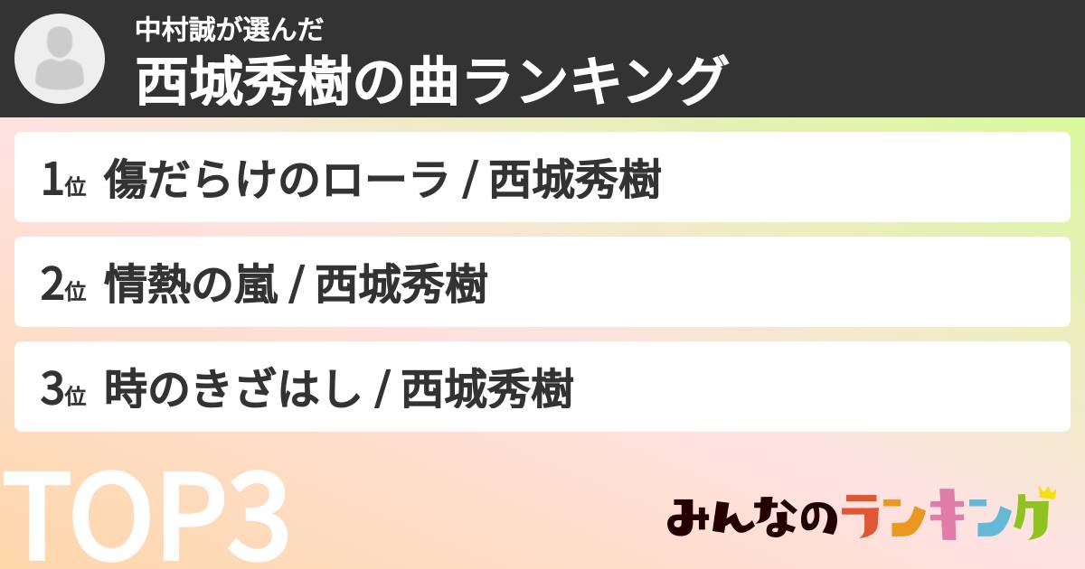 中村誠さんの「西城秀樹の曲ランキング」