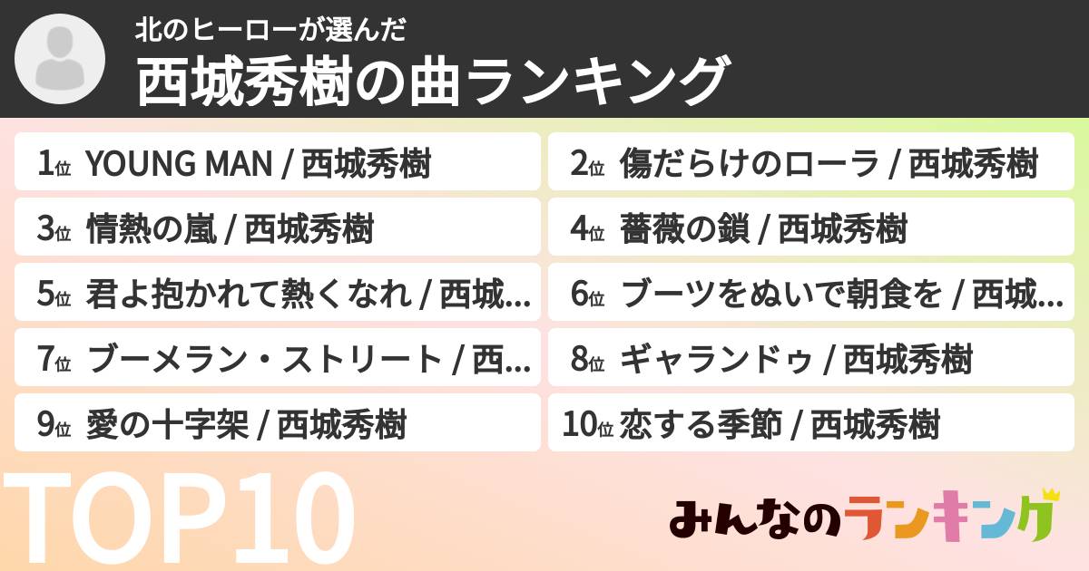 北のヒーローさんの「西城秀樹の曲ランキング」