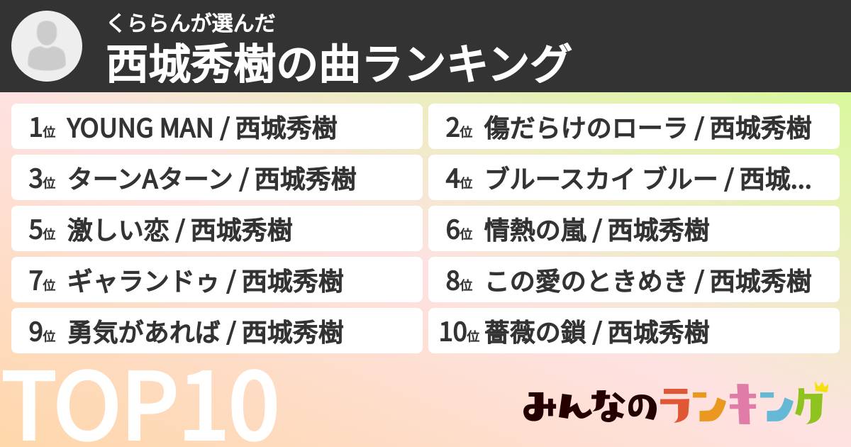 くららんさんの「西城秀樹の曲ランキング」
