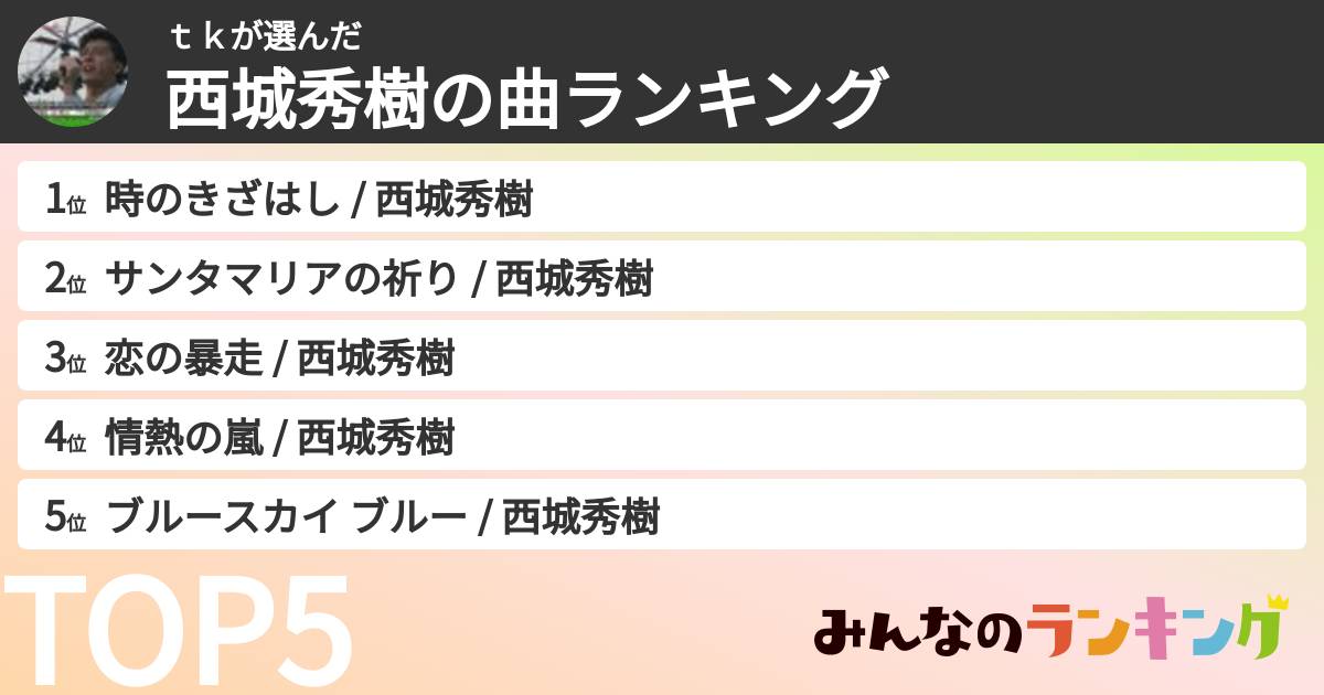 ｔｋさんの「西城秀樹の曲ランキング」