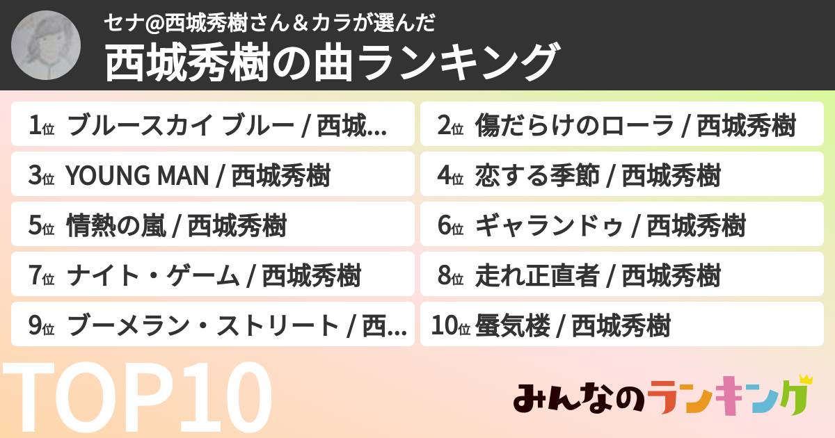 セナ@西城秀樹さん&カラさんの「西城秀樹の曲ランキング」