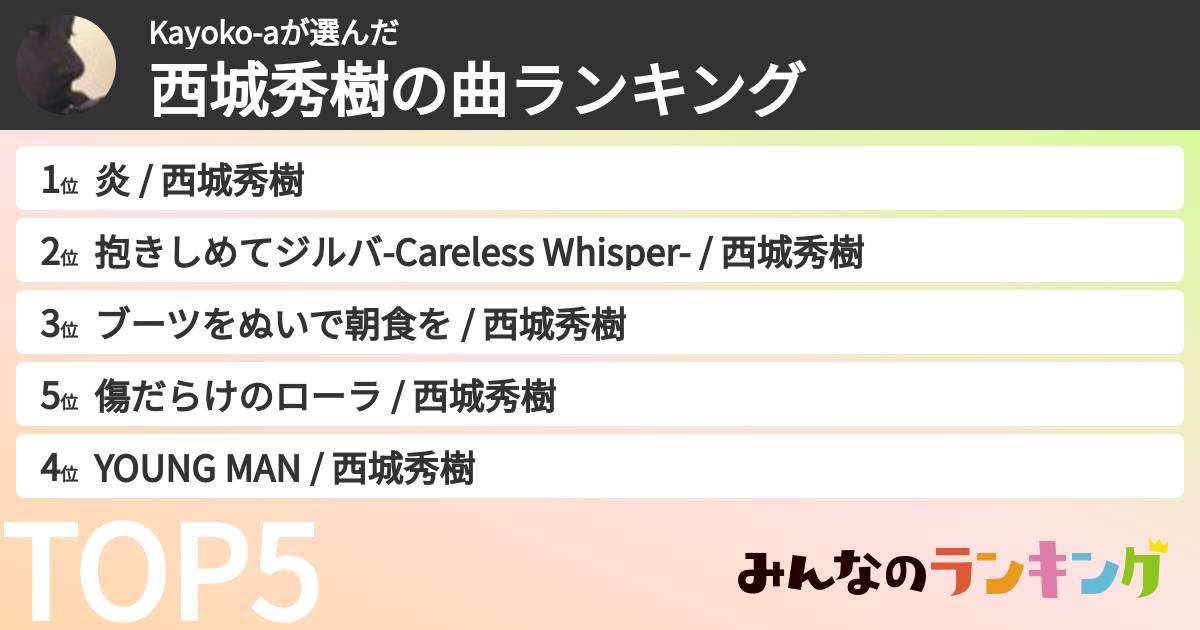 Kayoko-aさんの「西城秀樹の曲ランキング」