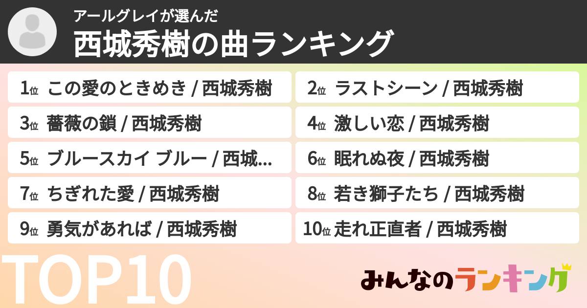 アールグレイさんの「西城秀樹の曲ランキング」