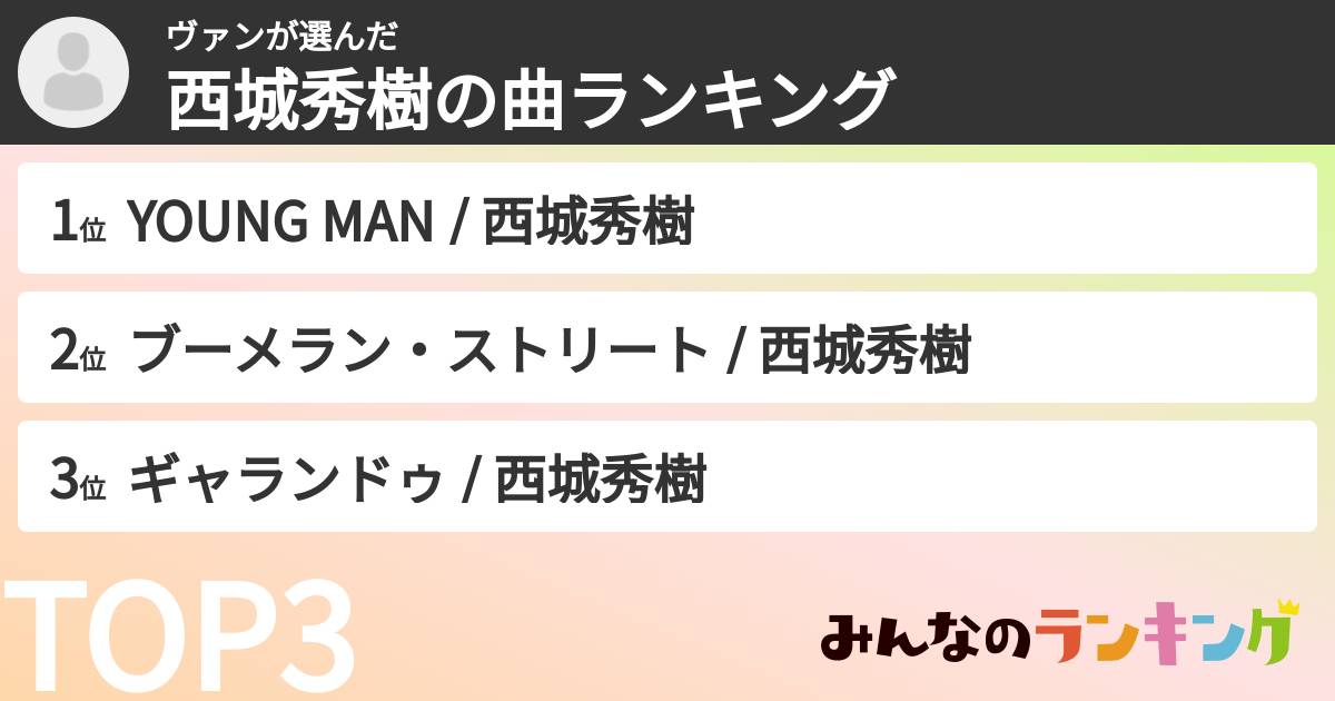 ヴァンさんの「西城秀樹の曲ランキング」