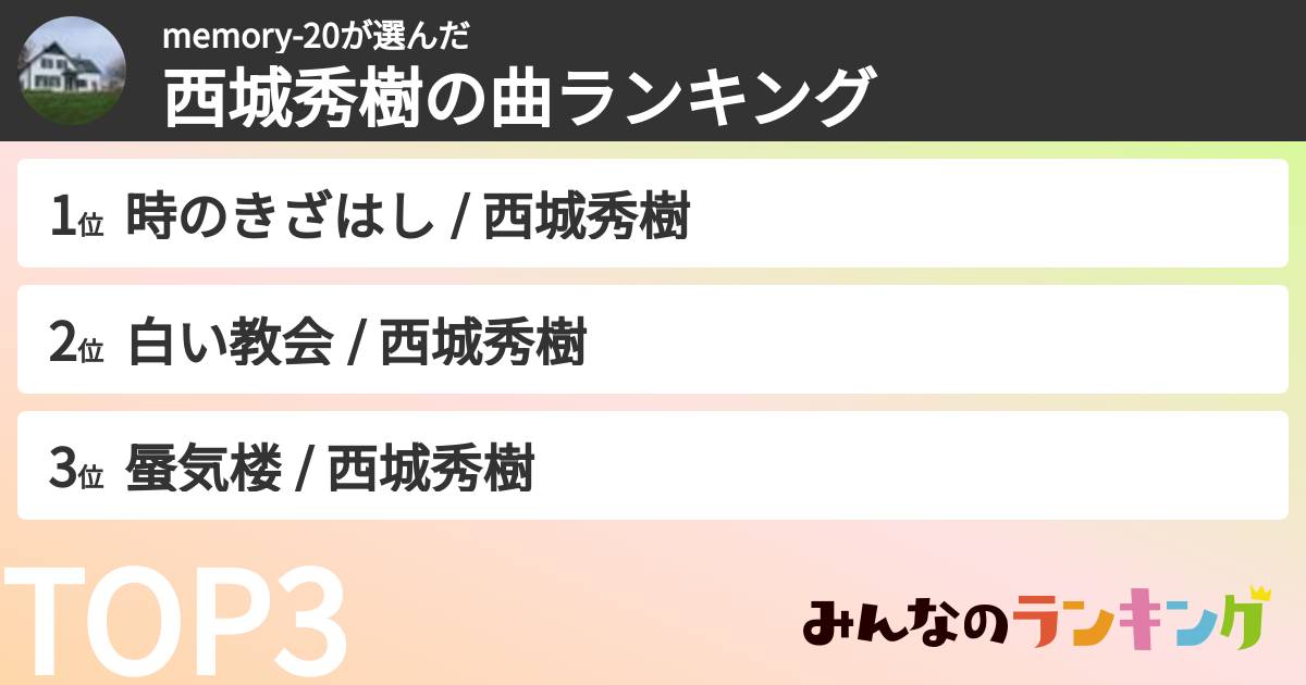 memory-20さんの「西城秀樹の曲ランキング」