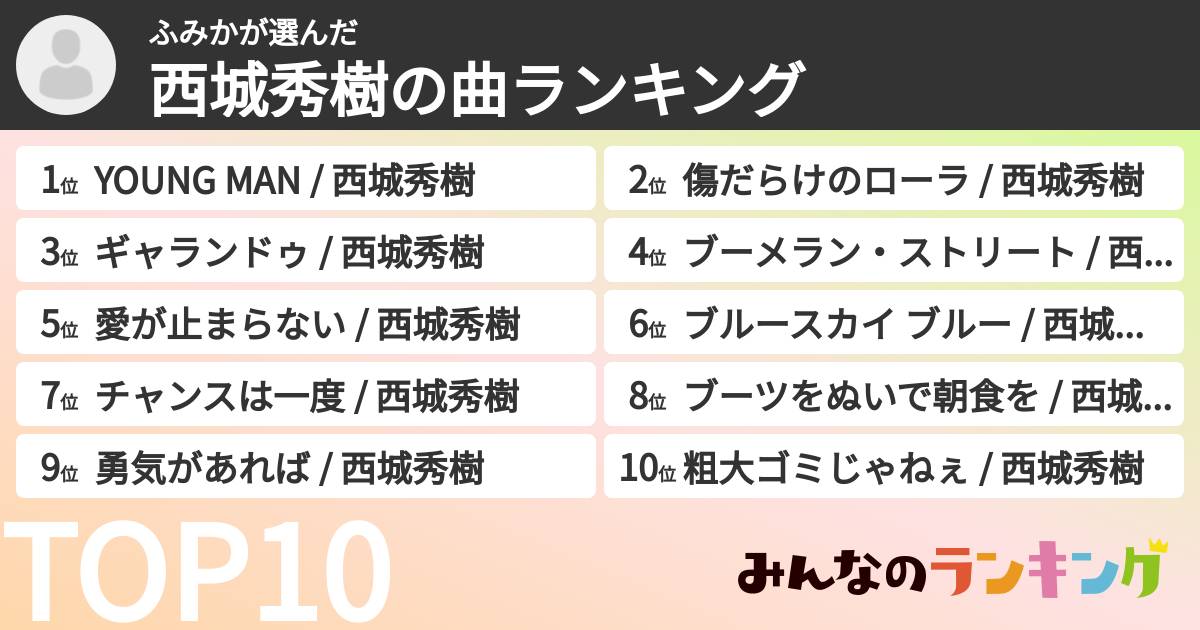 ふみかさんの「西城秀樹の曲ランキング」