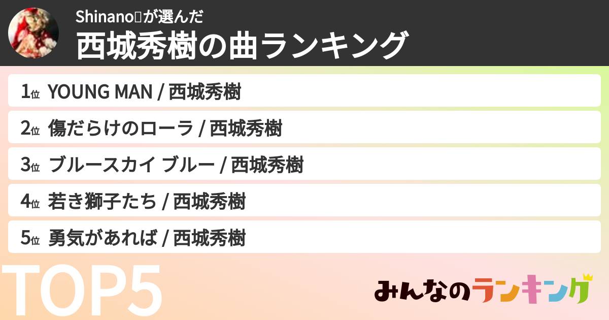Shinano🌠さんの「西城秀樹の曲ランキング」