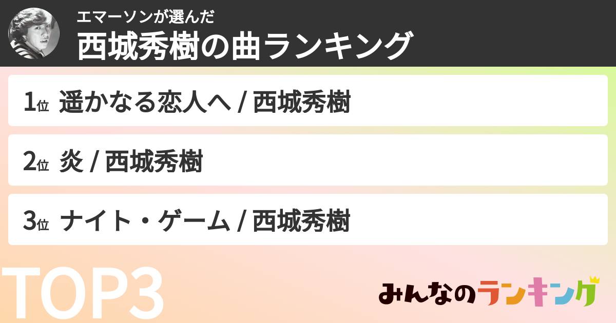エマーソンさんの「西城秀樹の曲ランキング」