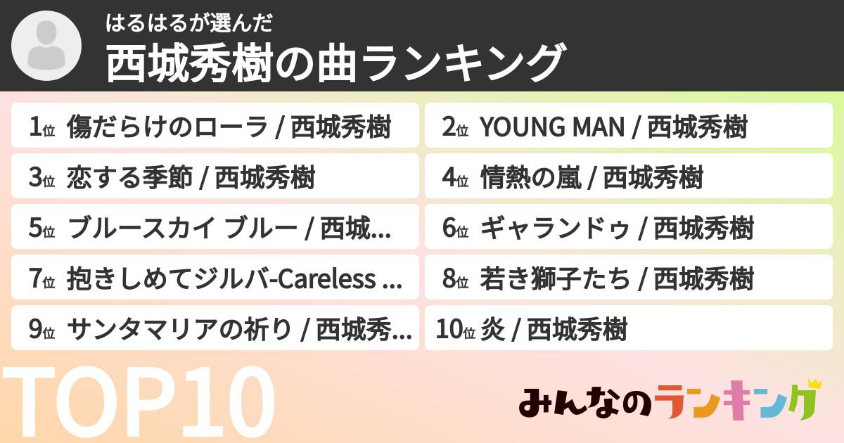 はるはるさんの「西城秀樹の曲ランキング」