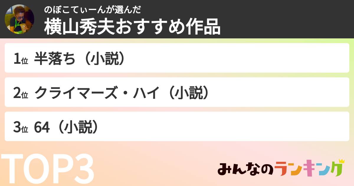 のぼこてぃーんさんの「横山秀夫おすすめ作品」