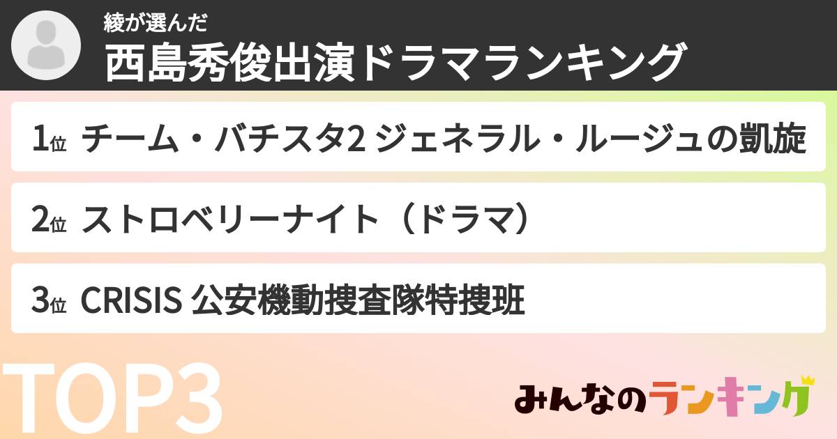 綾さんの「西島秀俊出演ドラマランキング」
