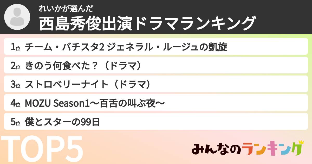 れいかさんの「西島秀俊出演ドラマランキング」
