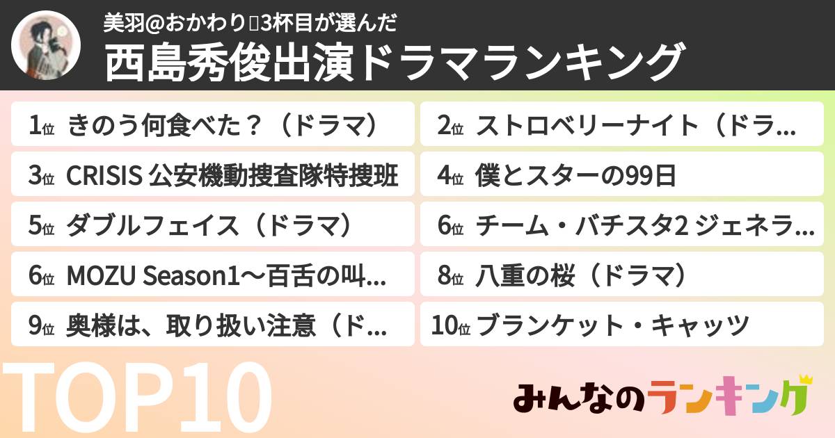 美羽@おかわり🍚3杯目さんの「西島秀俊出演ドラマランキング」