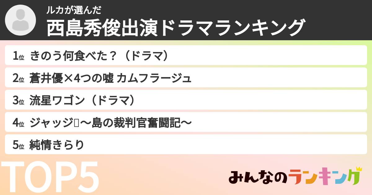 ルカさんの「西島秀俊出演ドラマランキング」