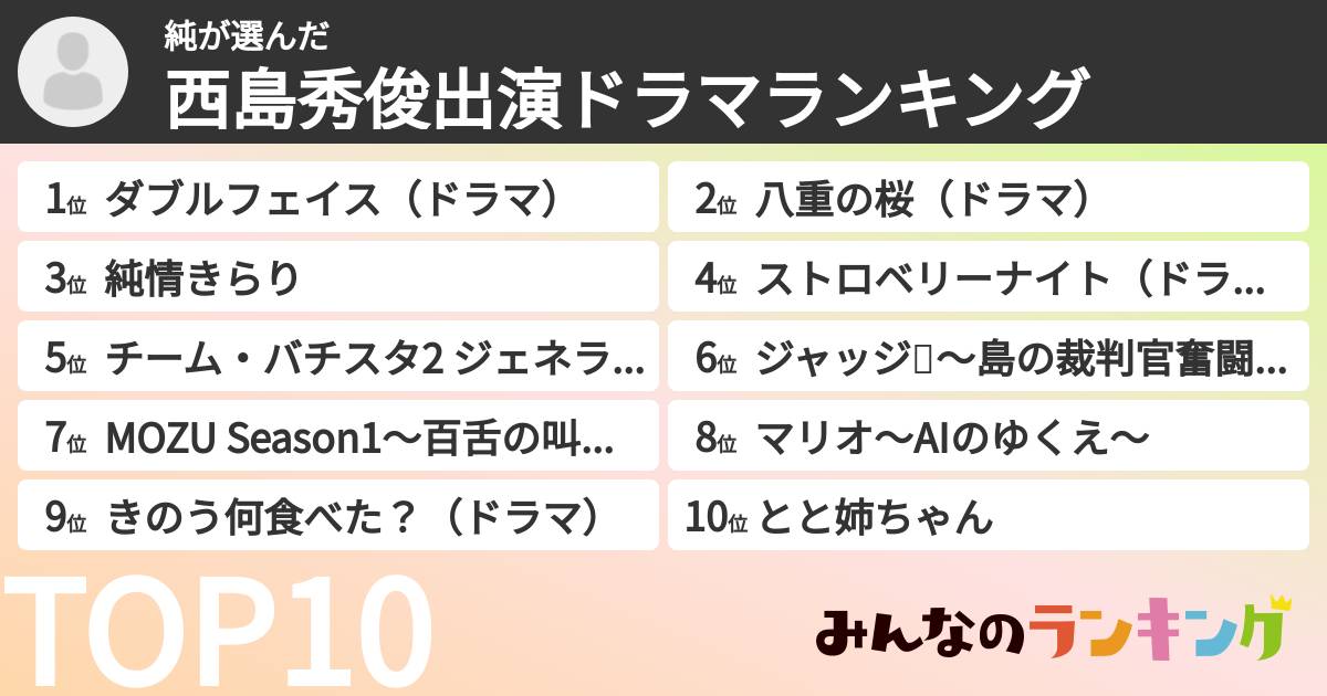 純さんの「西島秀俊出演ドラマランキング」