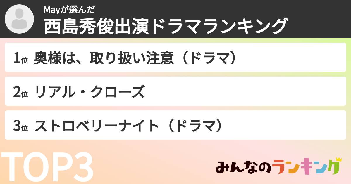 Mayさんの「西島秀俊出演ドラマランキング」